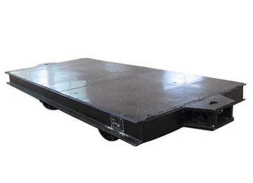 點擊查看詳細信息<br>標題：礦用平板車 閱讀次數(shù)：2496