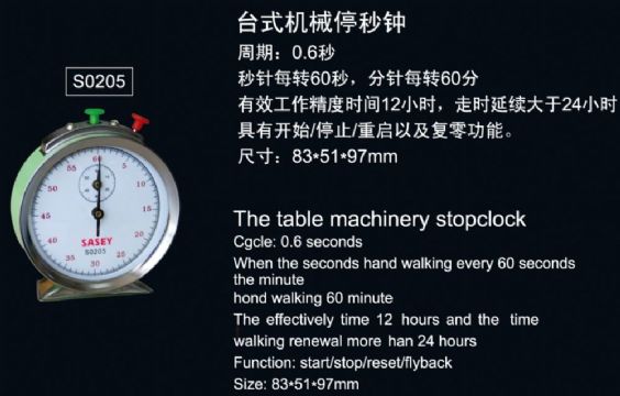 點(diǎn)擊查看詳細(xì)信息<br>標(biāo)題：SO205臺(tái)式機(jī)械停秒鐘 閱讀次數(shù)：2194